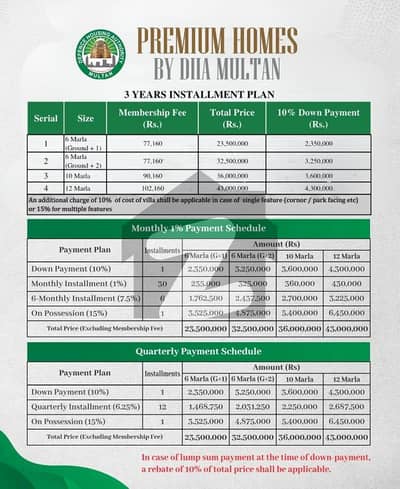 EASY 3YEAR INSTALMENTS 6 MARLA HOUSE DHA's Best Luxury & reasonable Homes with Solar power & smart touch controls Premium Villas G + 2