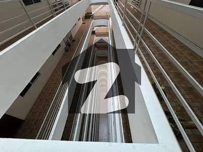 Buying A Flat In Karachi?