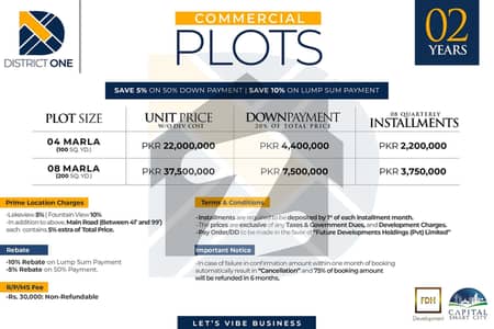 کیپٹل سمارٹ سٹی راولپنڈی میں 8 مرلہ علاوہ 3.75 کروڑ میں برائے فروخت۔