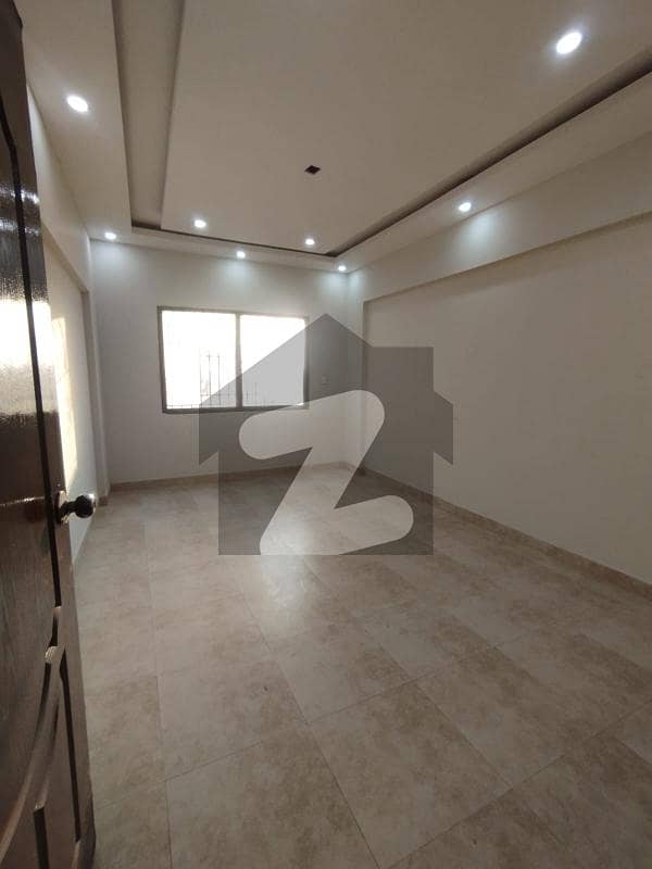 bunglow Block 4 commercial use bunglow Block 4 commercial use