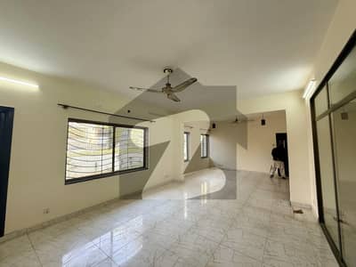 House For Rent In F-8 On Prime Location