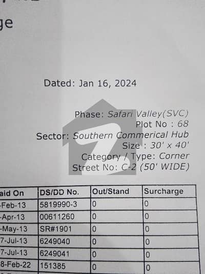 Corner 68 Hub Commercial