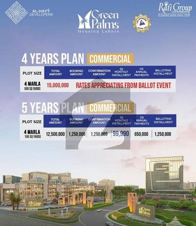 گرین پامس لاہور میں 4 مرلہ کمرشل پلاٹ 1.25 کروڑ میں برائے فروخت۔ گرین پامس لاہور میں 4 مرلہ کمرشل پلاٹ 1.25 کروڑ میں برائے فروخت۔