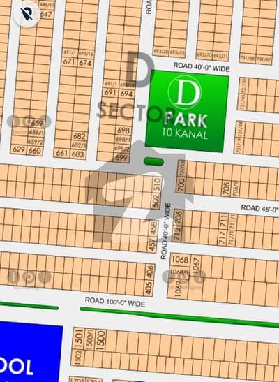 Prime Location 5 Marla Plot Available in D Block 9 Town. . . .