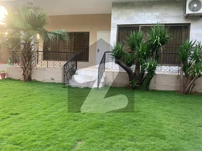 House Of 888 Square Yards In F-8 Is Available