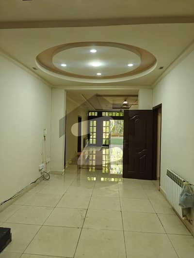 LUXURIOUS HOUSE AVAILABLE FOR RENT, F-8/1, ISLAMABAD