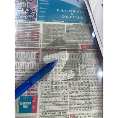 1000 Yd Ideal Plot For House Build 1000 Yd Ideal Plot For House Build