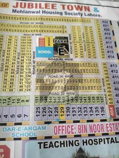 5 Marla Builder Location Plot For Sale In Jubilee Town Block E