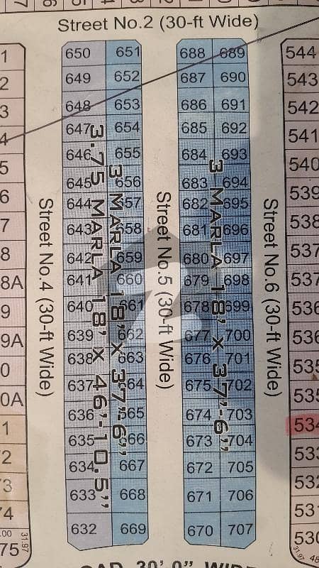 3 Marla Plot ideal location for sale 3 Marla Plot ideal location for sale