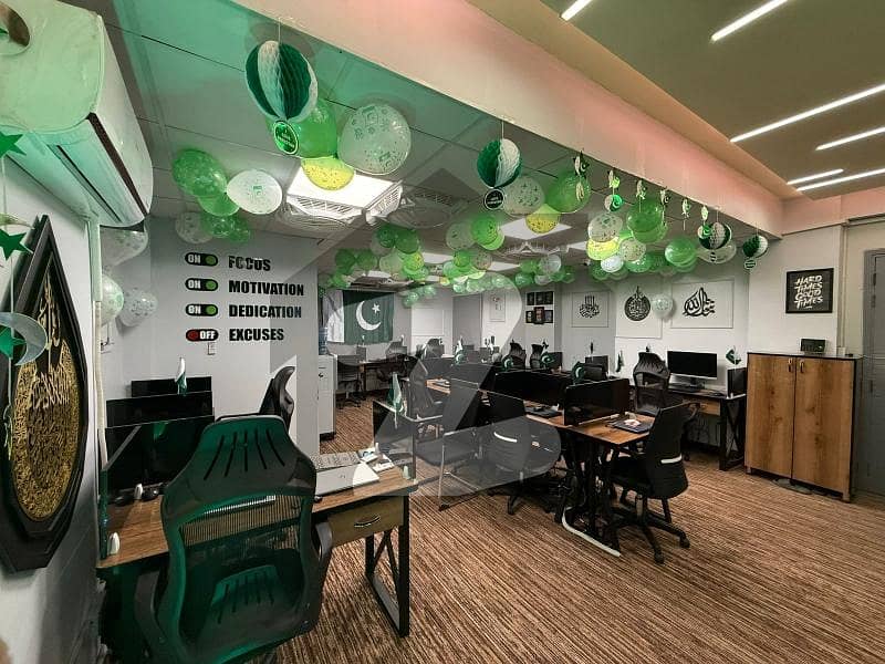 Prime Location Commercial Office Space On Rent Prime Location Commercial Office Space On Rent