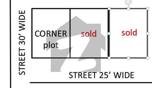 5 Marla CORNER Beautiful Plot For Sale