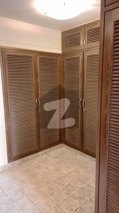 1000sq Yards, Banglow, Owner Built ,Chance Deal,Top Location. (Never Miss Chance)