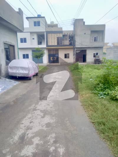 Corner plot for sale