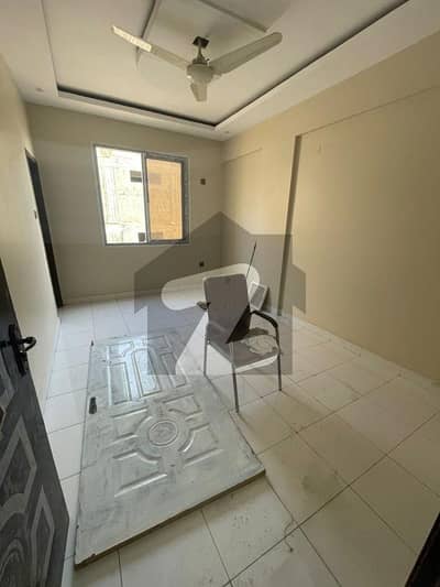 Upper Portion For Rent In Karachi Upper Portion For Rent In Karachi