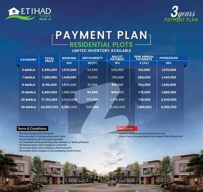 10Marla Plot On Installments in Etihad Town Phase 3