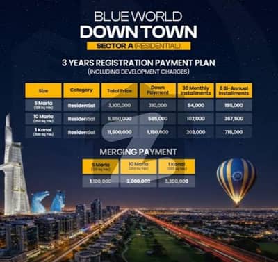 بلیو ورلڈ سٹی چکری روڈ,راولپنڈی میں 5 مرلہ رہائشی پلاٹ 31.0 لاکھ میں برائے فروخت۔