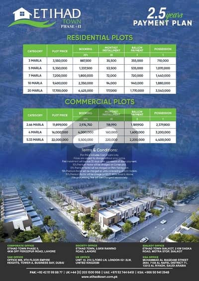 اتحاد ٹاؤن فیز 2 اتحاد ٹاؤن,رائیونڈ روڈ,لاہور میں 5 مرلہ پلاٹ فائل 53.5 لاکھ میں برائے فروخت۔