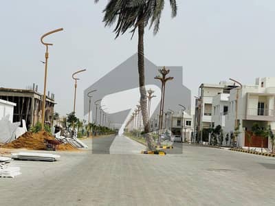 Residential Plot For Grabs In 400 Square Yards Hyderabad