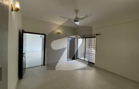 Buying A Flat In Karachi?