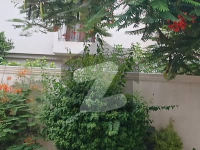 500 Sq. Yards Residential Plot for Sale Beach Avenue, HMR Waterfront, Zone-D, Phase 8, DHA, Karachi