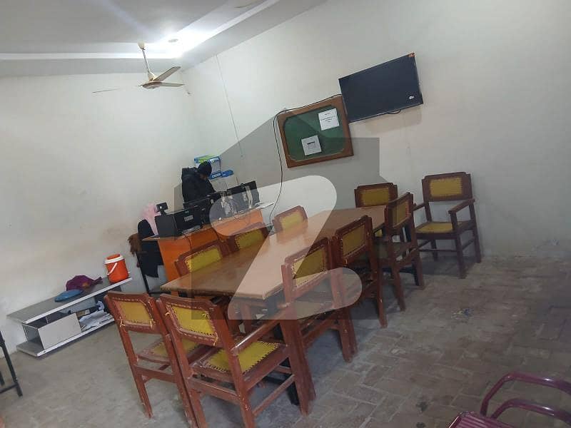 Warehouse Available For Rent Warehouse Available For Rent