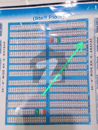 100 YRDS STAFF PLOT IQBAL LANE 10 DHA PHASE 8