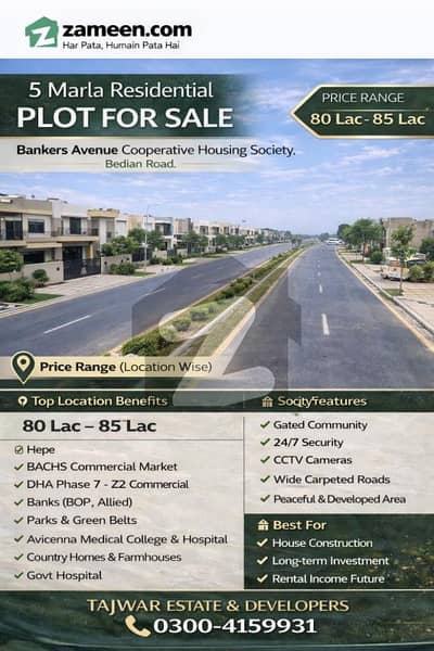 5 Marla Residential Plot For Sale Bankers Avenue Cooperative Housing Society