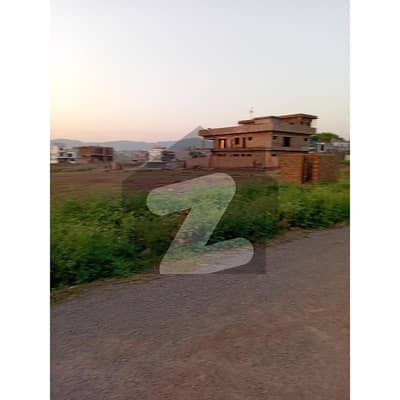 Beautiful Location Plot For in G14/2