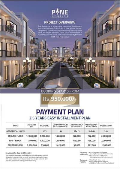 5 Marla Brand New Town House Available On 2.5 Year Easy Installment Plan In Union Town Main Pine Avenue Road Lahore
