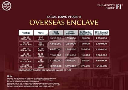 2 Kanal ( 75*120 ) Plot File in Rs 1,54,30,000 in FT 2 Islamabad.