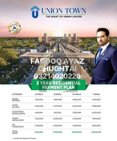 UNION TOWN RESIDENTIAL AND COMMERCIAL PLOT AVAILABLE FOR SALE ON INSTALLMENT IN UNION TOWN ABDUL SATTER EDHI ROAD NEAR WAPDA TOWN MAIN ROAD LAHORE