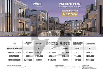 2 Bed Town House Available On Easy Installments In Pine Residencia Union Town.