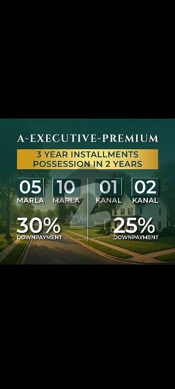 گلبرگ ریزیڈنشیا گلبرگ,اسلام آباد میں 2 کنال رہائشی پلاٹ 3.0 کروڑ میں برائے فروخت۔