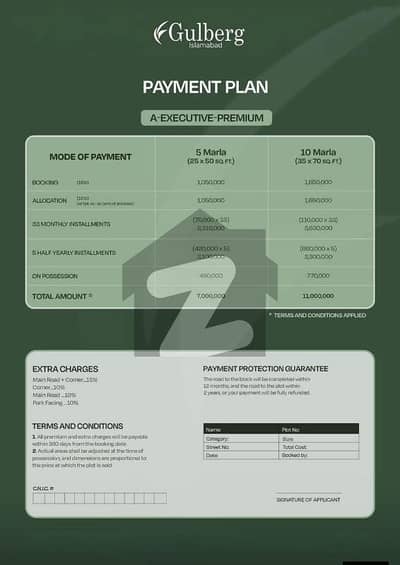 گلبرگ ریزیڈنشیا گلبرگ,اسلام آباد میں 10 مرلہ رہائشی پلاٹ 1.1 کروڑ میں برائے فروخت۔