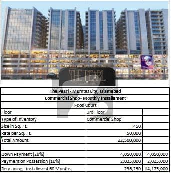 2 Bed Apartment For Sale In Mumtaz City, The Pearl