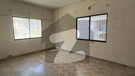 Old But Maintained Flat Available For Sale At Sharfabad/ Bhadarabad