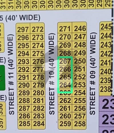 کینال ویو ہاؤسنگ سکیم - فیز 2 کینال ویو ہاؤسنگ سکیم,گوجرانوالہ میں 5 مرلہ رہائشی پلاٹ 55.0 لاکھ میں برائے فروخت۔