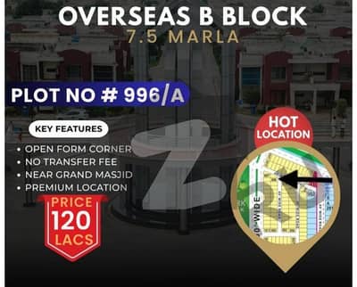 Residential Plot In Lahore Best Area