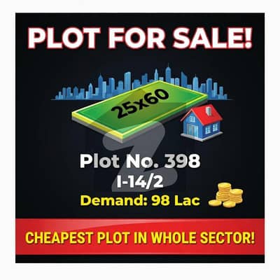 Plot I-14 Ka aur Price I-16 ki
