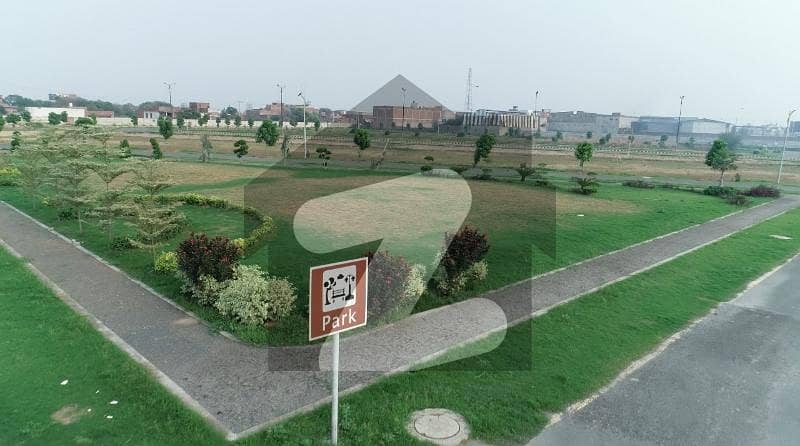 Best Ever Low Budget Option Plot Best Ever Low Budget Option Plot