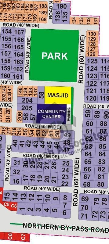 model town c block 20 Marla 60 fit road plot for sale