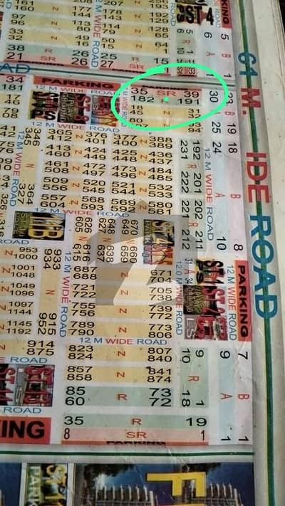 corner plots kda ballot