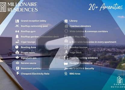 400 sq ft Net | 1 Bed Apartment Pay just Rs 26,500 per month