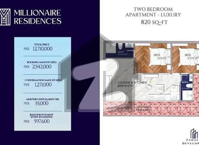 820 Sq-Ft 2 Bed Apartment - Monthly Instalment Just Rs 55,000