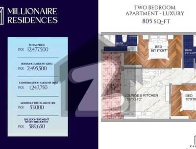 805 Sq-Ft 2 Bed Apartment - Monthly Instalment Just Rs 53,000