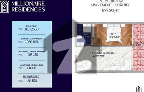 1 Bed Apartment 655 Sq-ft - Monthly Instalment just Rs 43,000