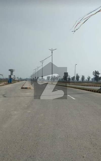 BEST OPPORTUNITY TO INVEST