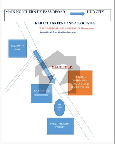 46 Acares Commercial & Residential land for sale in Deh Shahmureed at 150 ft. wide road 99 years leases out & layout will be approved as per puncher planning from MDA as per location & market value this is so ideal project