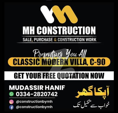 WEST OPEN SECTOR 8A PLOT FOR SALE