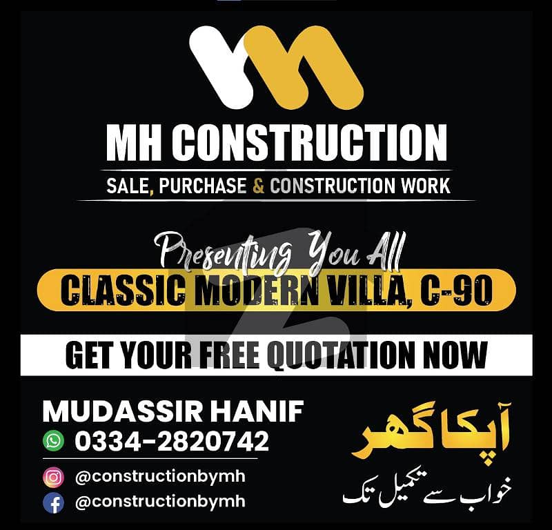 400 SQ YARD BEST LOCATION PLOT FOR SALE 400 SQ YARD BEST LOCATION PLOT FOR SALE